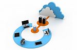 Cloud Computing Escalates Business Performance