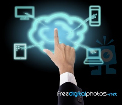 Shared Hosting