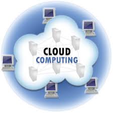 What is Your Cloud Computing Strategy?