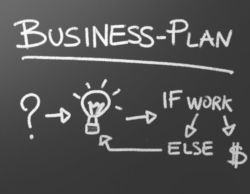 7 Step By Step Guidelines for Starting A New Business Venture
