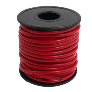 Advantages of Using PVC Insulated Wires