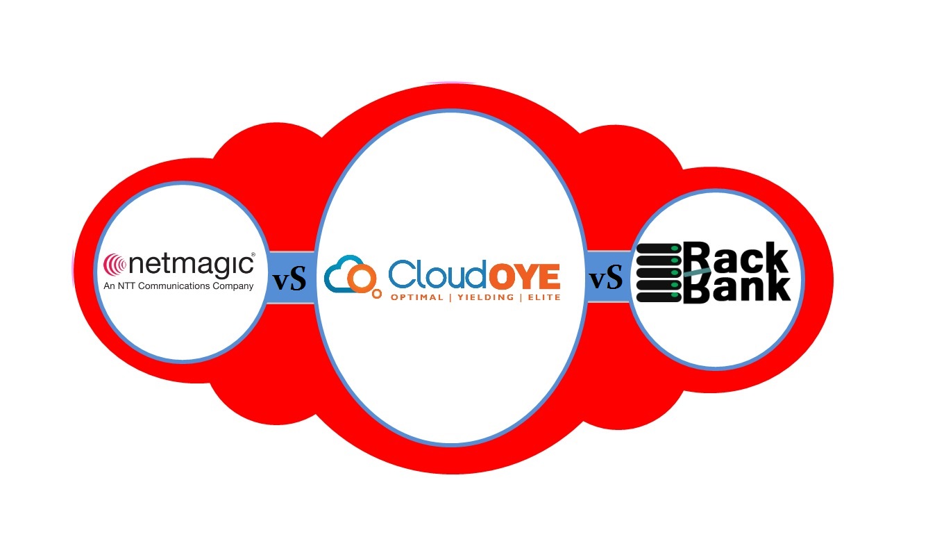 CloudOYE VS RackBank VS NetMagic Solution