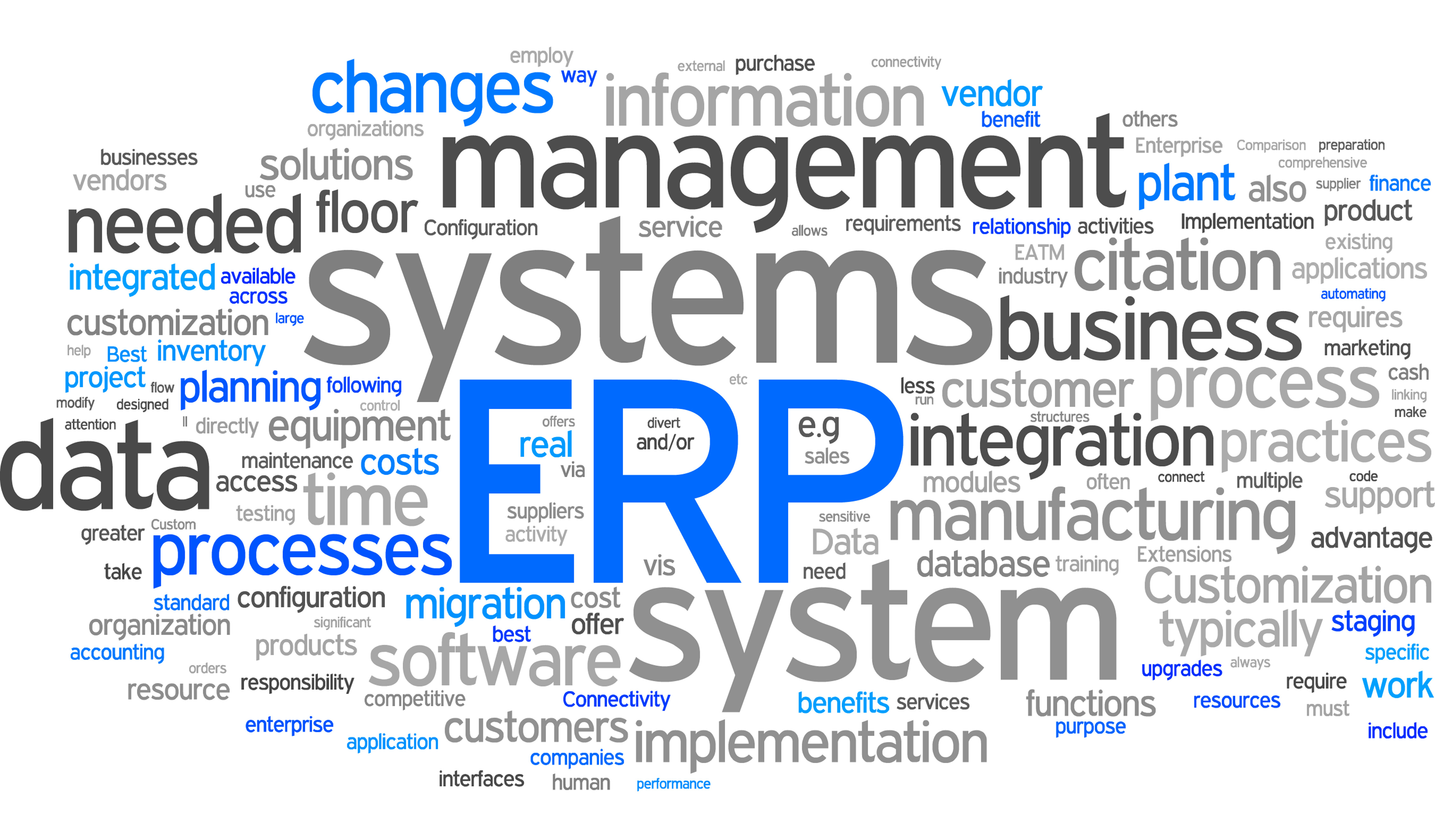 Reasons why Educational Institutes Need ERP software