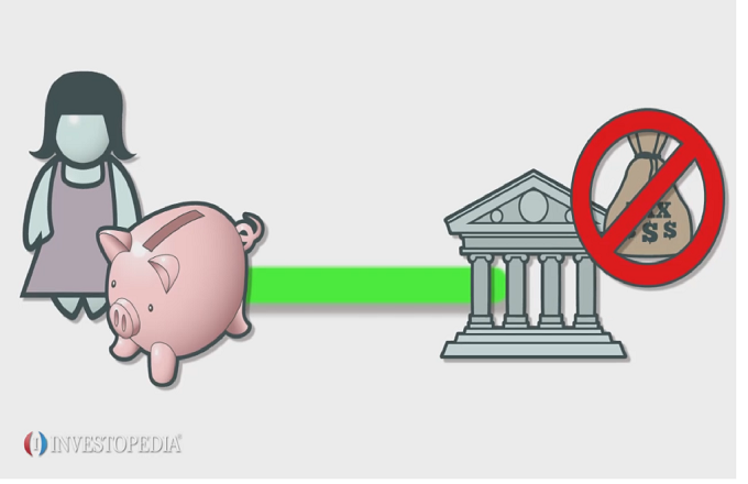 Are Forex trading and remittance related? Find out how.