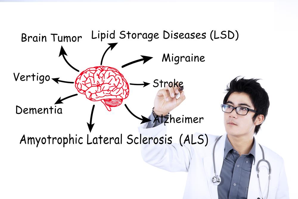 The various facets of stem cell transplant