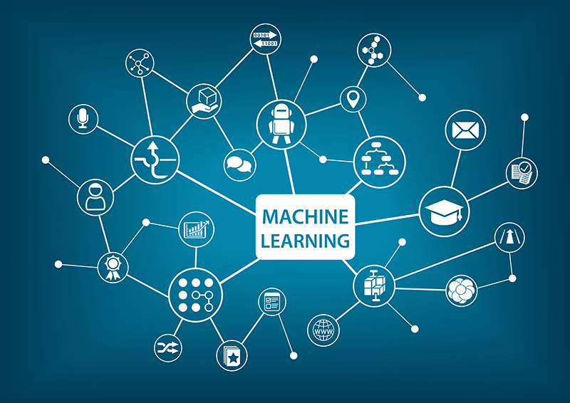 Building a smarter future with Machine Learning