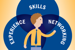 Certification Programs