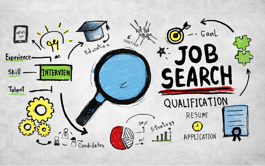 Banking, Education, Industry and Services: The Top Sectors for Jobs in Jalandhar