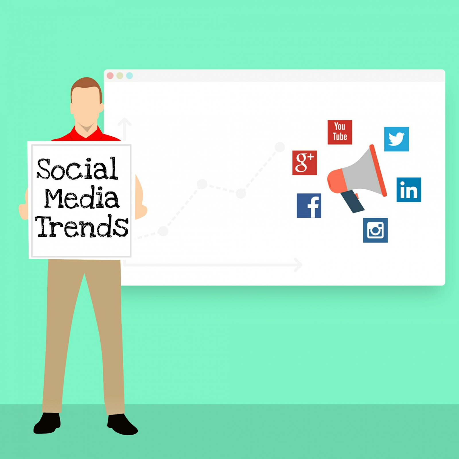 Social Media Trends 2022